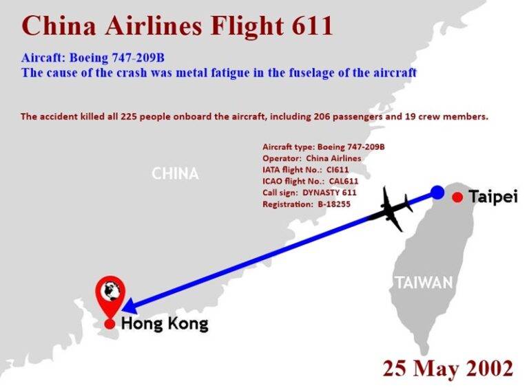 China Airlines Flight 611 Aviation Related Posts Aviation Pioneers