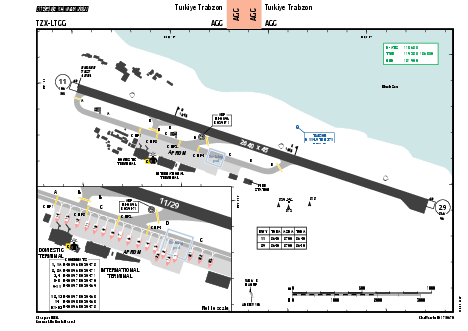 LTCG Trabzon Airport Layout