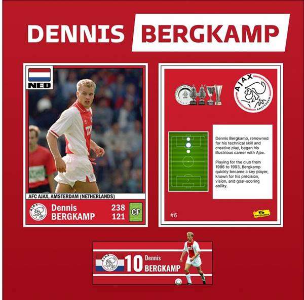 dennis bergkamp position