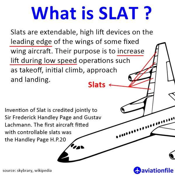 What is Slat in airplane