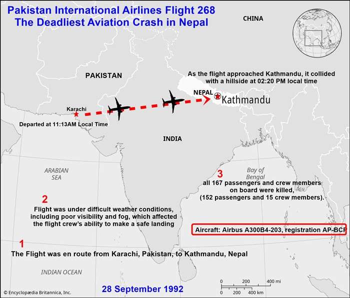 Pakistan International Airlines Flight 268: The Deadliest Aviation Crash in Nepal