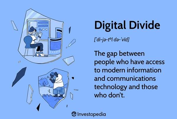 Digital Divide Aviation