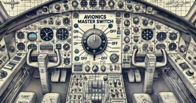 Avionics Master Switch