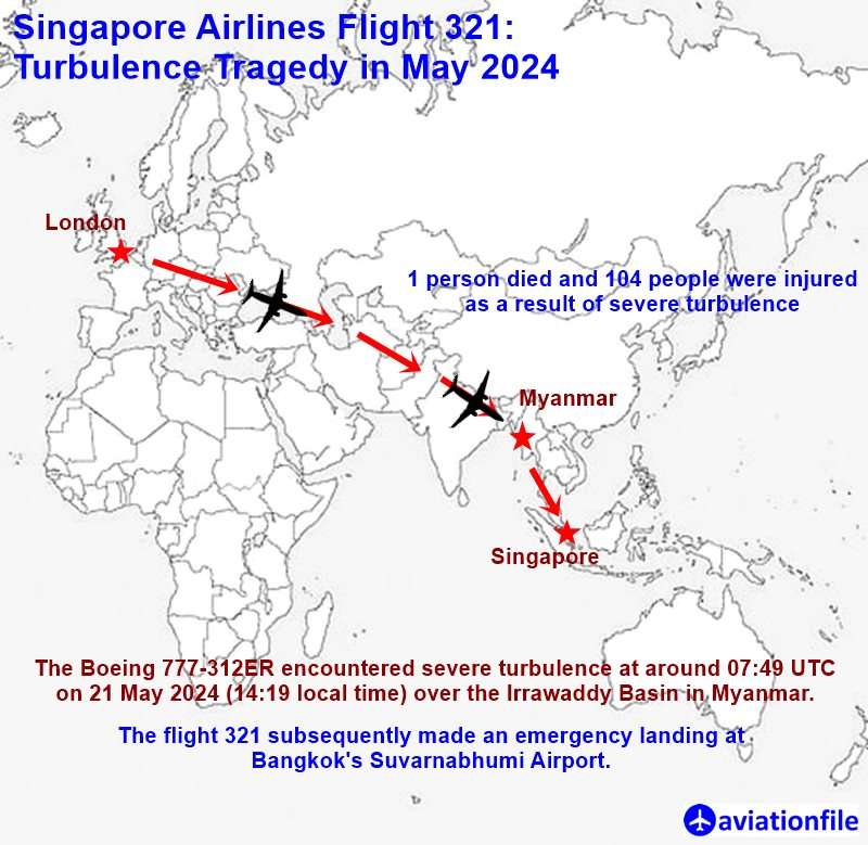 Singapore Airlines Flight 321: Turbulence Tragedy in May 2024