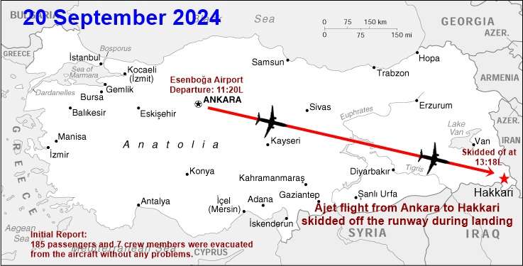 AJet Skidded off Runway 20.09.2024