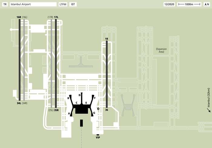 What Happens if an Airport Has More Than Three Runways? Naming and Designation Explained