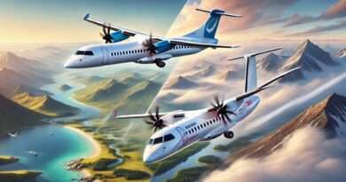 Regional Turboprops Face-Off ATR 72 vs. Bombardier Q400