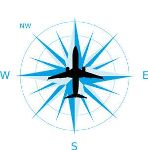 Wind Rose Direction T1-Q2