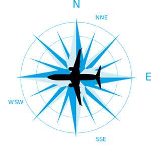 Wind Rose Direction T1-Q3