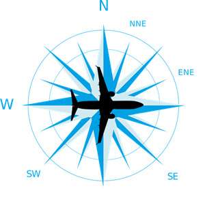 Wind Rose Direction T1-Q4