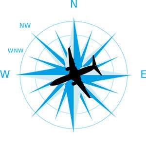 Wind Rose Direction T1-Q7