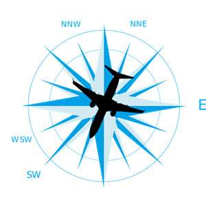 Wind Rose Direction T1-Q8