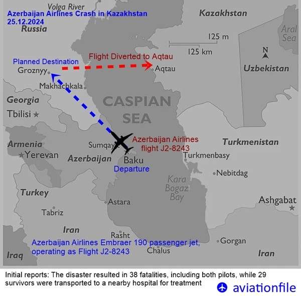 Tragic Azerbaijan Airlines Crash in Kazakhstan - December 25, 2024