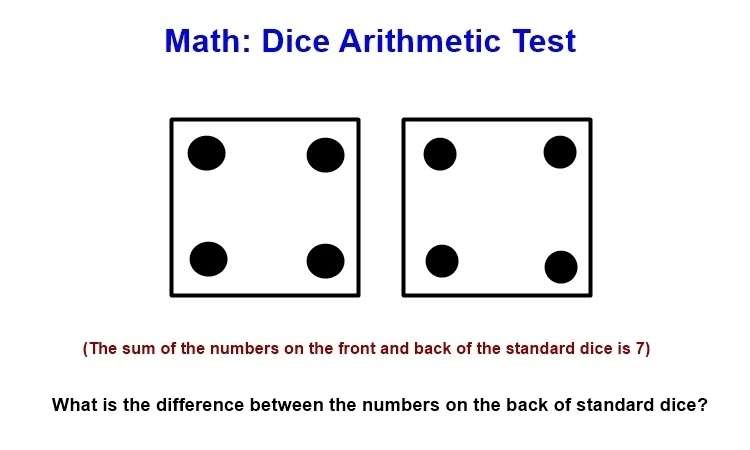 Math Dice Arithmetic T1-Q6