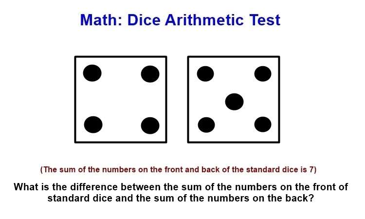 Math Dice Arithmetic T1-Q8