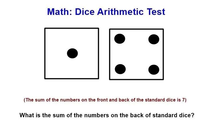 Math Dice Arithmetic T1-Q9