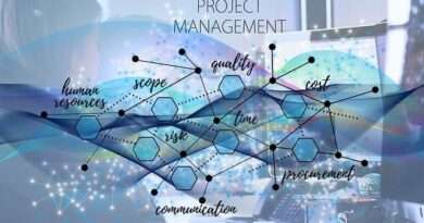 ATM shift management APP and PM methodologies