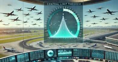 CLT and Air Traffic Management