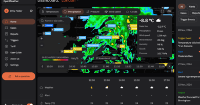 OpenweatherMap featured