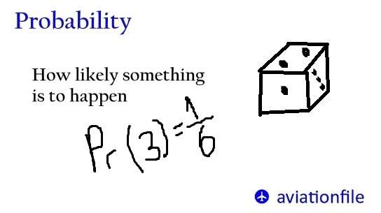 Is It Theoretically Possible to Calculate the Probability of the Next Flight Crashing?