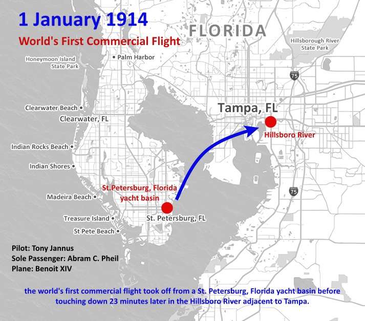 The First Commercial Flight in History: A Milestone in Aviation